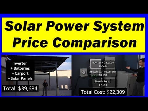 My Solar System Price Comparison: Hybrid VS Grid Tie VS Off-grid
